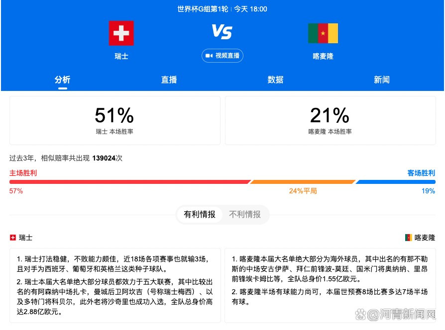 【比赛关键事件】第75分钟，久保建英突入禁区在恰尔汗奥卢干扰下倒地，主裁判先是判罚点球，VAR介入，主裁判取消点球判罚，改判久保建英假摔并向其出示黄牌。